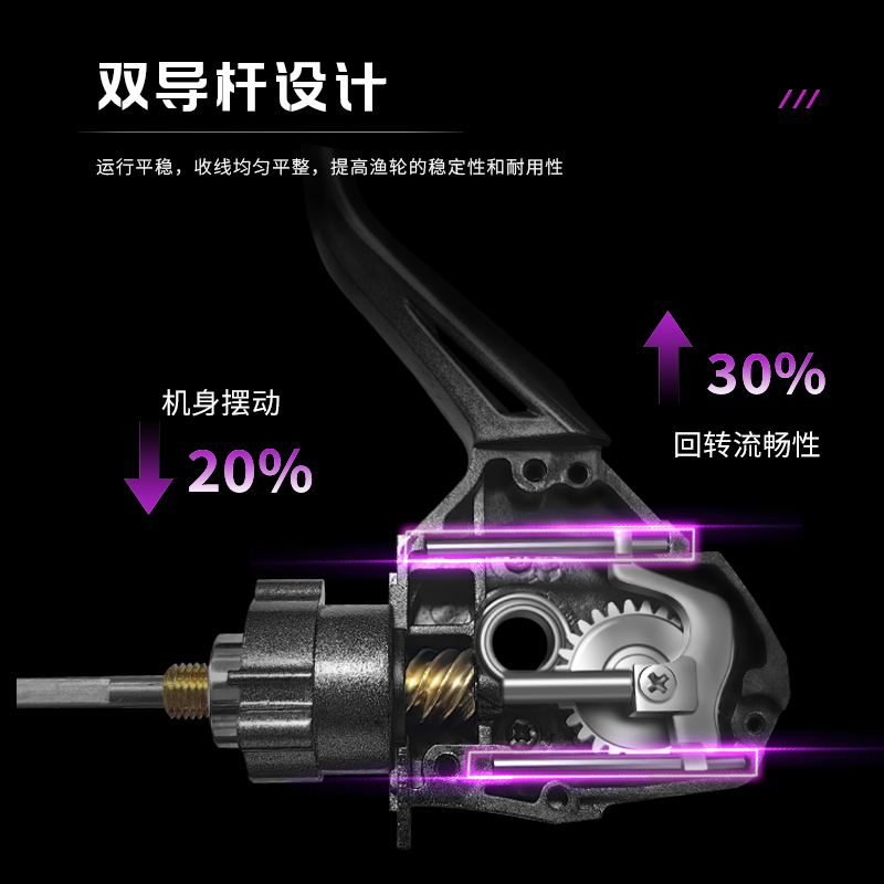 Takuma Lingxi Spinning Reel-Li - огляд і ціна Fishing Line Spooler